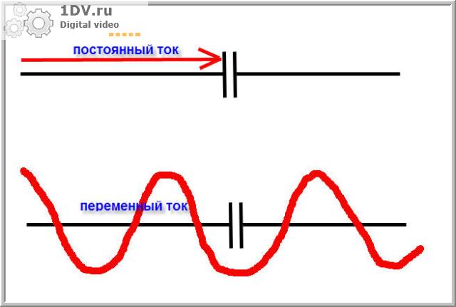 TOK